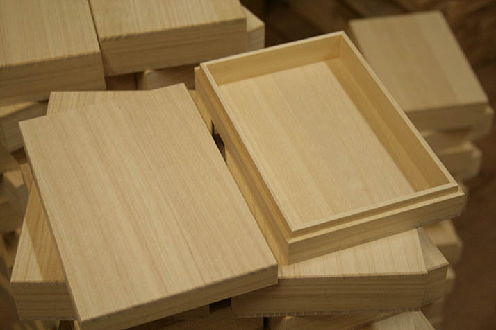 �M�t�g�p�˔�